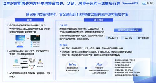 推动融合创新,腾讯安全全面适配主流国产软硬件生态系统